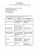 Problemática Social 5 problemas