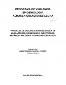 PROGRAMA DE VIGILANCIA EPIDEMIOLOGIA