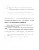 Análisis interno de Apple: Fortalezas (liderazgo, patentes, marketing) y debilidades