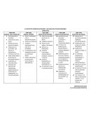 EL PROYECTO POSREVOLUCIONARIO: LAS BASES DEL ESTADO MODERNOю