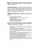 Caso Whole Foods Market