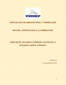 Factores que general la violencia juvenil