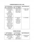 Apropiacion del numero