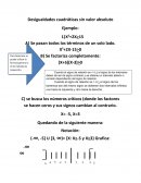 Desigualdades cuadráticas sin valor absoluto