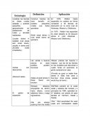 ESTRATEGIAS DE PENSAMIENTO