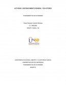 Actividad Administración de empresas. Fundamentos de economia