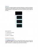 Finanzas. CONTABILIDAD GENERAL