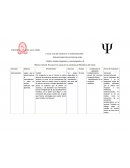 Cátedra: métodos diagnóstico y psicoterapéuticos II