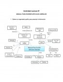 Manual para escribir textos liberales