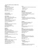 Dieta sin irritantes