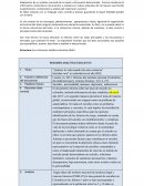 Depresion