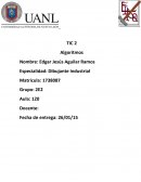 Algoritmos Dibujante industrial