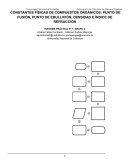 CONSTANTES FÍSICAS DE COMPUESTOS ORGÁNICOS: PUNTO DE FUSIÓN, PUNTO DE EBULLICIÓN, DENSIDAD E ÍNDICE DE REFRACCIÓN