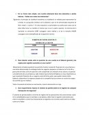 Cuentas en contabilidad tarea