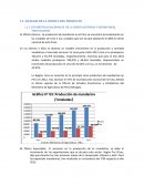 ESTADÍSTICAS NACIONALES DE LA OFERTA (INTERNA Y EXPORTABLE). PROYECCIONES