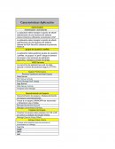 La aplicación debe manejar la opción de añadir autenticación de dos factores del sistema (Active Directory) Utilizando el protocolo LDAP