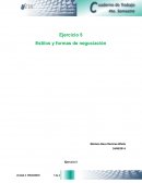 Tipos de Negociación