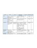 Ejemplo de plan operativo