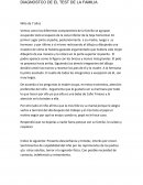 Test de la familia