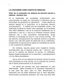 LA COSTUMBRE COMO FUENTE DE DERECHO