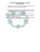 Investigacion de Operaciones
