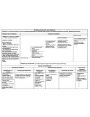 Historia natural de la enfermedad (prostata)