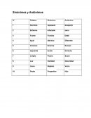 Sinónimos y antónimos