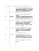 En la época de antes, un rico español de nombre Joaquín de Iturbide y la michoacana María Josefa de Arámburu tuvieron un hijo el 27 de Septiembre de 1783
