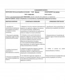 Planeamiento didactico PLANEAMIENTO DOCENTE