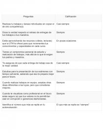Ética. Página 1