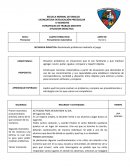 Secuencia didactica LICENCIATURA EN EDUCACIÓN PREESCOLAR