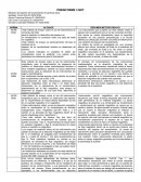 N-Este método de ensayo cubre el uso de instrumentos de corrientes de Eddy) Introducció