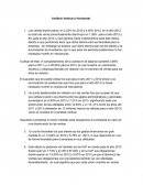 Finanzas Análisis Vertical y Horizontal.