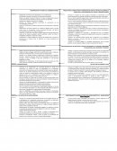 MODERNIZACION Y EFICIENCIA DEL GOBIERNO REGIONAL