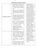 El problema de los materialismos cientificistas