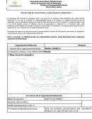 Guía De Visita de reconocimiento al lugar de práctica (Diagnóstico)