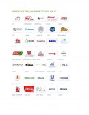 Empresas en guatemala