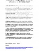 Las 9 zonas más peligrosas donde los aviones no se atreven a cruzar.