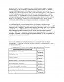 Administtacion financiera empresa Moda Sport S.A