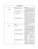 Instrumento de garantía de la democracia, esto es, una técnica jurídica mediante la cual se pretende asegurar la certeza en el otorgamiento de la representación popular.