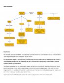 Los equipos efectivos