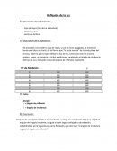 Experimentos de Refracción y Reflexión