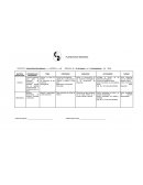 FORMATO DE PLANEACIONES SEMANALES