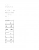 Investigacion limites