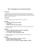 Taller 1: “Estrategias para una comunicación efectiva”