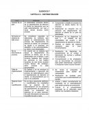 EJERCICIO 7 CAPITULO 4 - SISTEMATIZACION