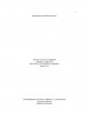 Diagrama de influencias