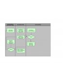 DEPARTAMENTO ENCARGADO SMS