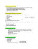 Introducción al trabajo cualitativo de investigación