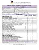 Informe Integral Programa de Integración Escolar.